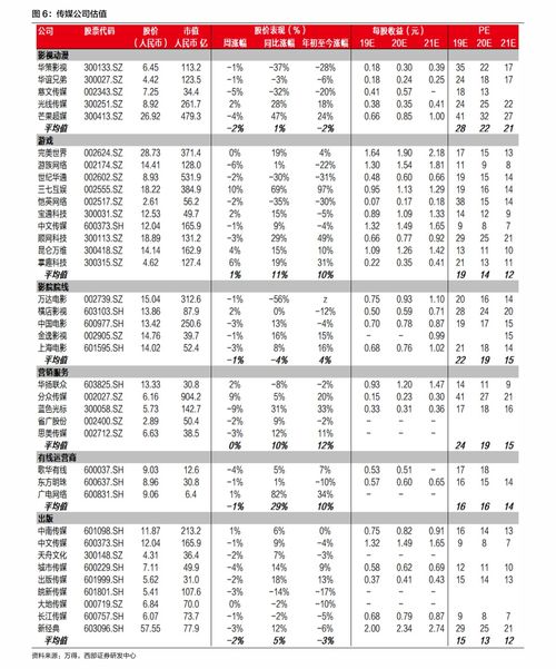 福建本地人抽的最多的烟