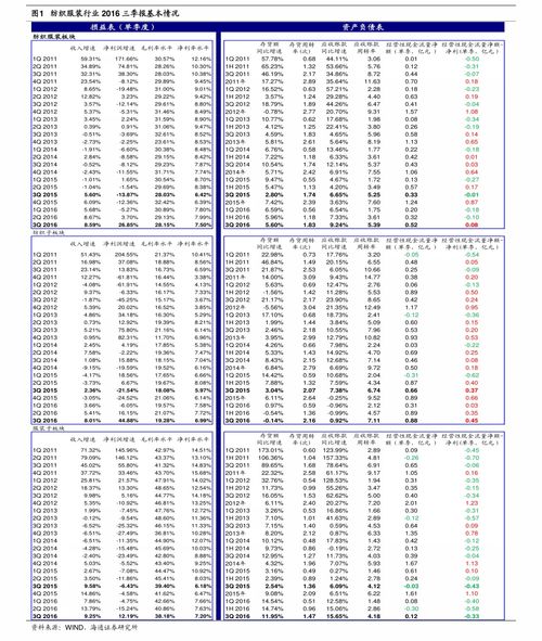 微信卖中华烟一条180元