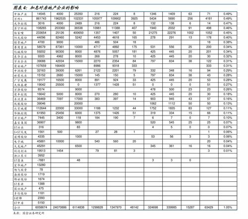 三沙烟细支2023价目表及图片