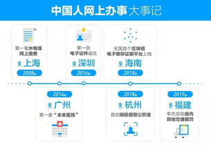 中国烟草网上超市官网最新版app