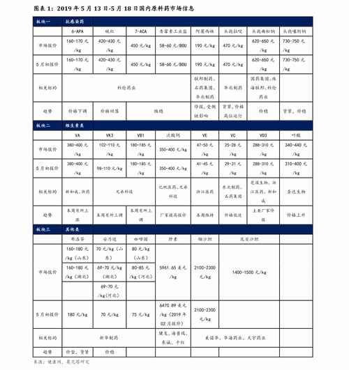 烟草批发价格表2023价格表