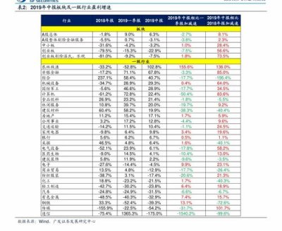 中华双中支价格表2023(中华双中支回收价格2023)