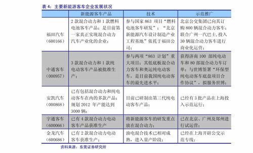 烟的进价表和零售价表