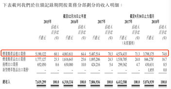 1688烟草批发网