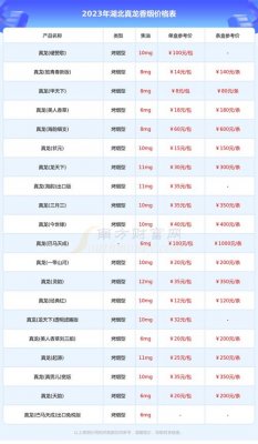 烟草公司价格2023(2023最新烟草订购价格表)