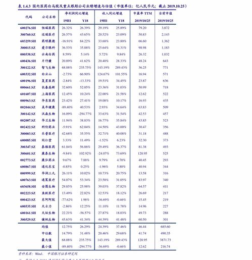 2023最新烟草价目表