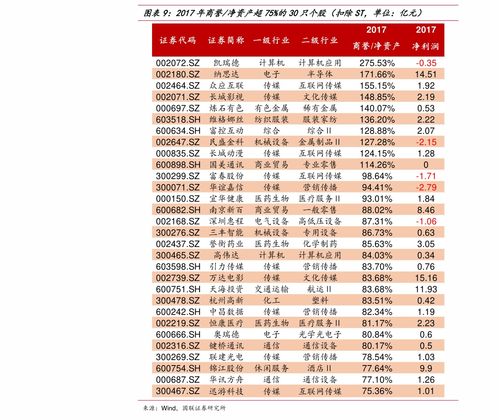 2023年卷烟订货平台