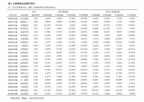 香港香烟价格