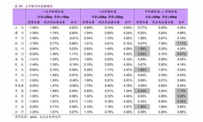 烟草报价表进货报价(烟草第一次进货要多少钱)