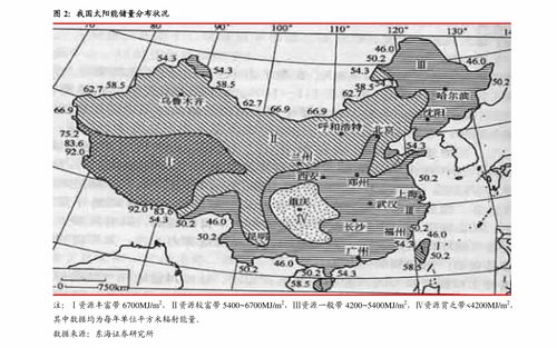 黄山徽商石斛爆珠价格表和图片