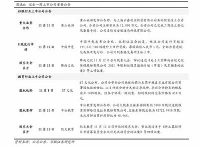 香烟大全及价格表：30~50元(高档)香烟列表