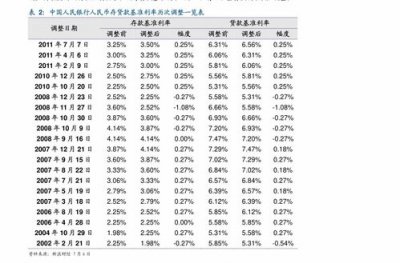 2023利群价格表图大全一览表(2023利群细支全部系列图片)