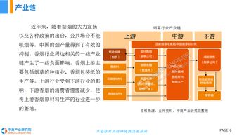 网上有正规的卖烟平台吗