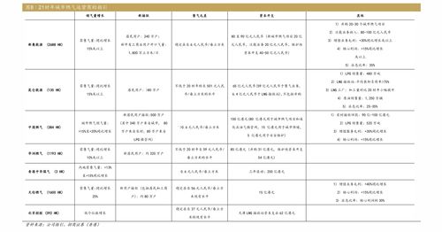 10元内便宜又好抽的烟