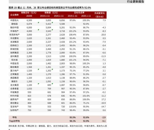 2022北京烟价目表