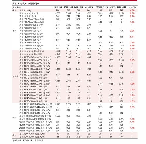 贵烟跨越爆珠香烟包装特点