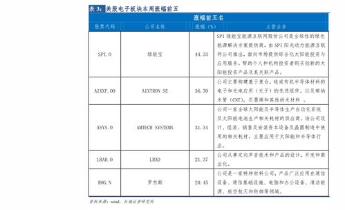 香港免税店香烟品牌推荐