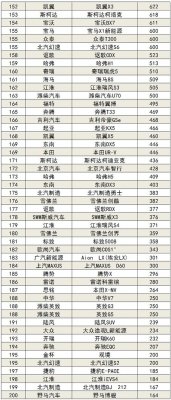 全国销量最好10款烟(20至30元什么烟最好抽)