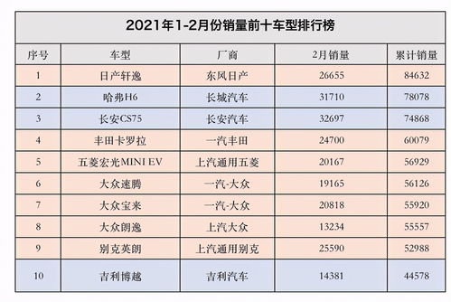 20至30元什么烟最好抽