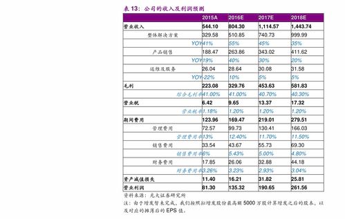 711代购官网怎么进入