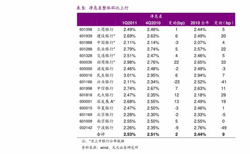 软中华怎么看年份和曰期