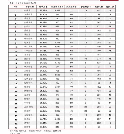 2023全国统一烟价表