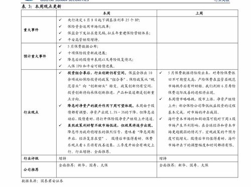 2023全国统一烟价表细的