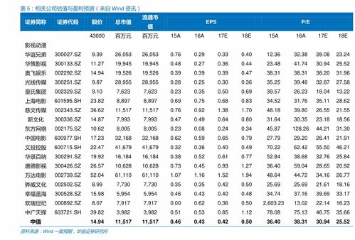 2021年中国最新烟草涨价通知