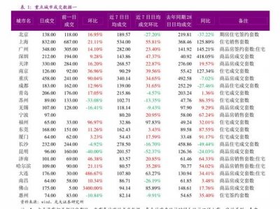 香烟进货价格查询(香烟一手货源批发1688)