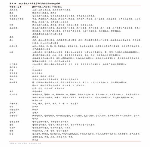 2023烤烟烟叶收购价目表