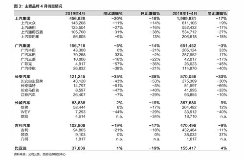 2023全国统一烟价表