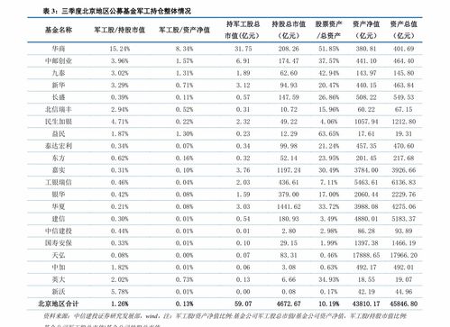 烟的进价表和零售价表