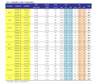 免税店香烟价格表(免税软中华280一条是真的吗)