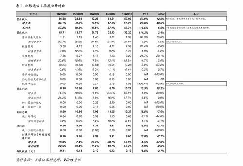 免税正品外烟代购app