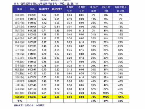 烟草局进货价格表