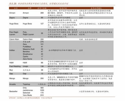 香烟价格表(黄鹤楼香烟价格表图2023)