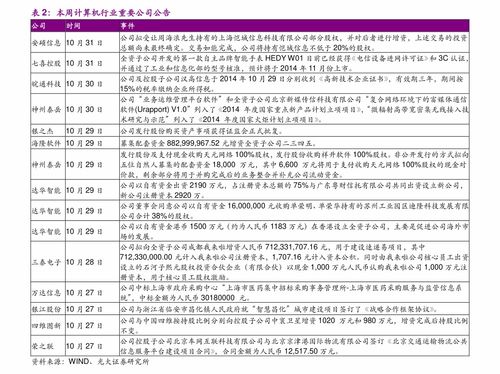 2023十块以内的烟