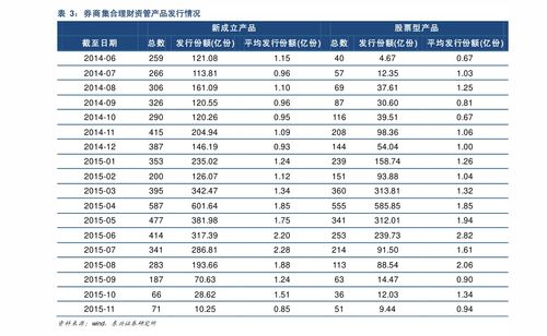 中华双中支650一条贵吗