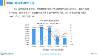 香烟批发市场进货网