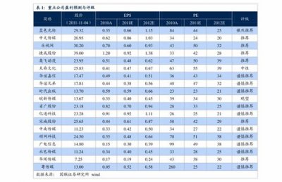 云霄香烟价格表图片大全(云霄一手货源货到付款)