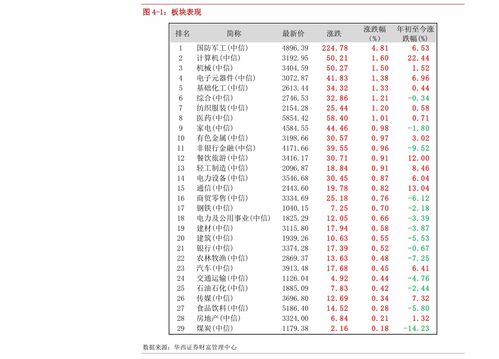 南京九五至尊软包价格