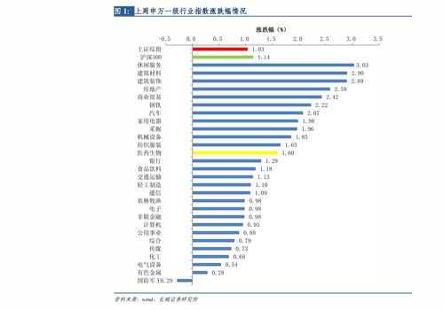 2023全国统一烟价表