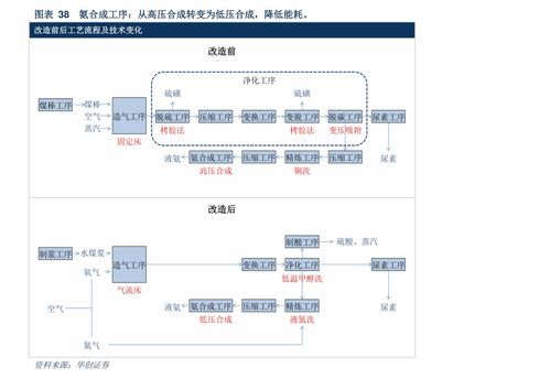 种十亩烤烟能赚20万吗