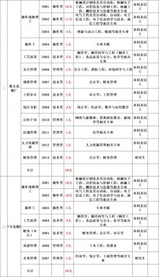 中国烟草官网个人订购(烟草官网可以个人买烟吗)