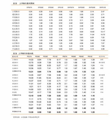 中华烟价格表和图片2023(方盒中华1000元一条)