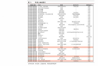 软中华12位暗码看日期(2023年中华烟生产日期怎么看)