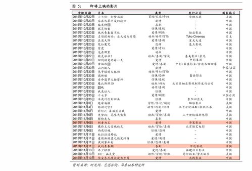 软中华12位暗码看日期