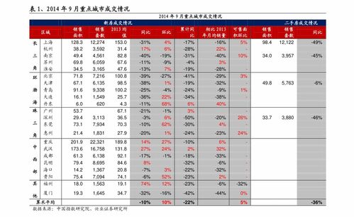 中华香烟的12位暗码会相同吗