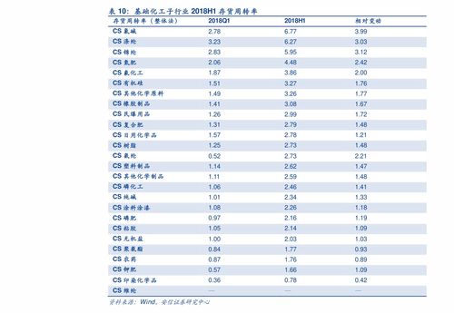 2023年下半年烟草证会放宽吗