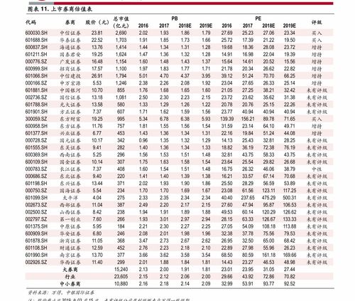 2023最新烟草价目表